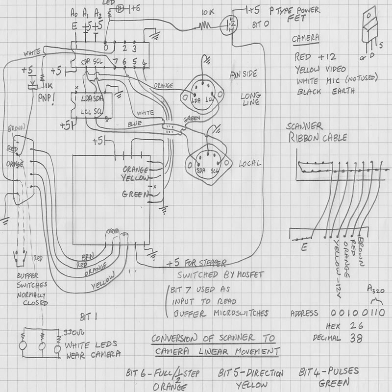 scan circuit