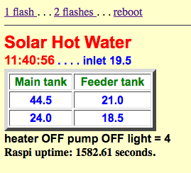 solar web page