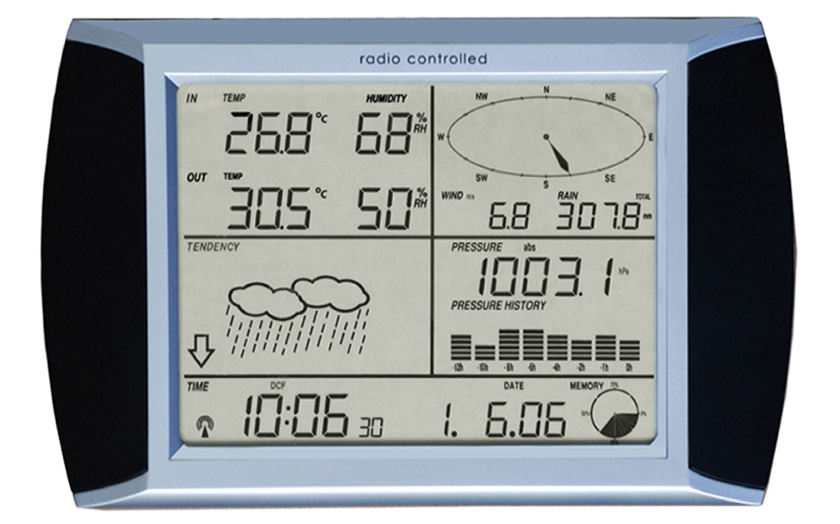 weather station